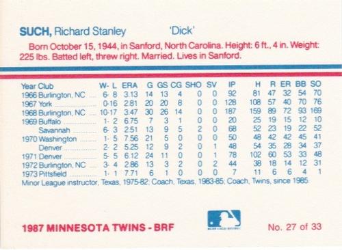 1987 Minnesota Twins World Championship #27 Dick Such Back
