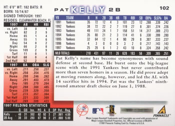 1998 Score #102 Pat Kelly Back
