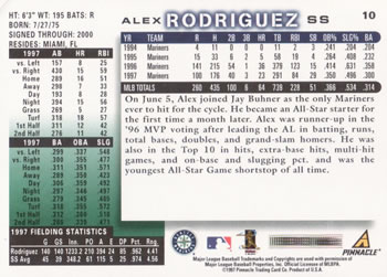 1998 Score #10 Alex Rodriguez Back