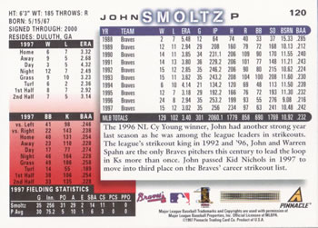 1998 Score #120 John Smoltz Back
