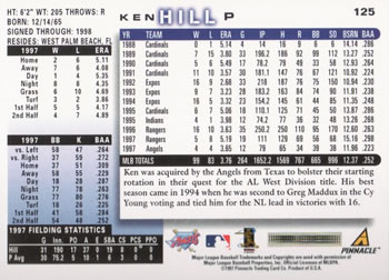 1998 Score #125 Ken Hill Back