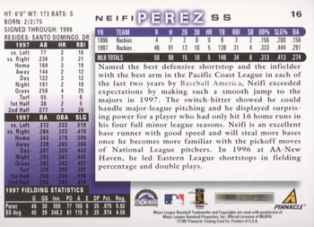 1998 Score #16 Neifi Perez Back