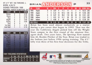1998 Score #33 Brian Anderson Back