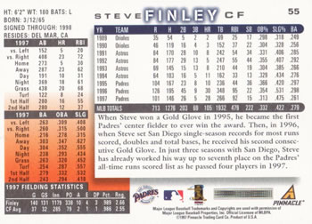 1998 Score #55 Steve Finley Back