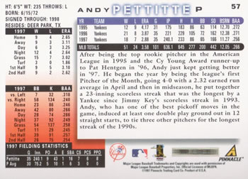 1998 Score #57 Andy Pettitte Back