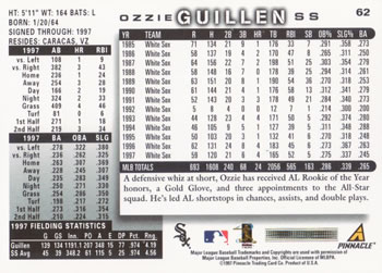 1998 Score #62 Ozzie Guillen Back