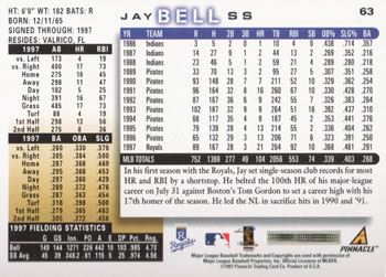 1998 Score #63 Jay Bell Back