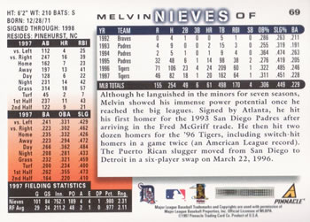 1998 Score #69 Melvin Nieves Back