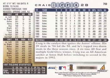 1998 Score #70 Craig Biggio Back