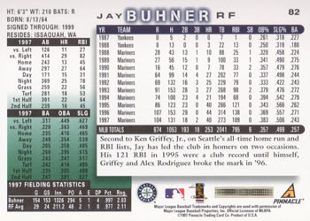 1998 Score #82 Jay Buhner Back