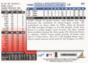 1998 Score #83 Todd Hollandsworth Back