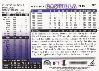 1998 Score #97 Vinny Castilla Back