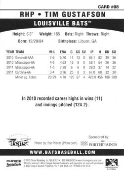 2012 Choice Louisville Bats #8 Tim Gustafson Back