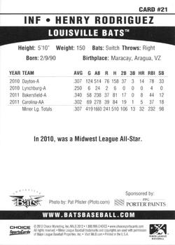 2012 Choice Louisville Bats #21 Henry Rodriguez Back