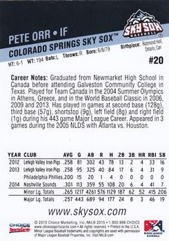 2015 Choice Colorado Springs Sky Sox #20 Pete Orr Back