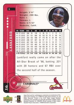 1999 Upper Deck McDonald's St. Louis Cardinals #6 Ray Lankford Back
