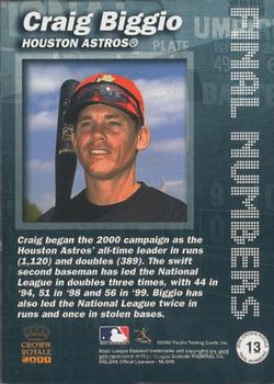 2000 Pacific Crown Royale - Final Numbers #13 Craig Biggio  Back