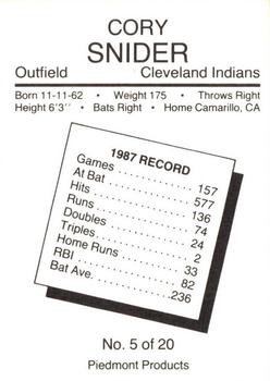 1988 Piedmont Products (unlicensed) #5 Cory Snyder Back