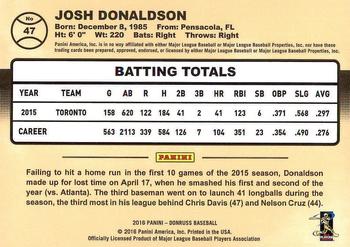 2016 Donruss #47 Josh Donaldson Back