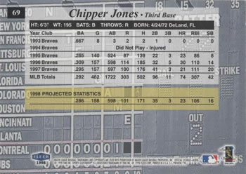 1998 Sports Illustrated #69 Chipper Jones Back