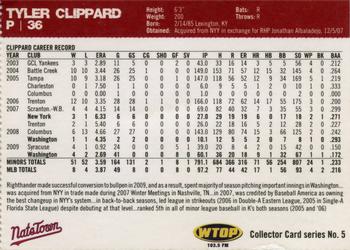 2010 Washington Nationals Inside Pitch Program Cards #5 Tyler Clippard Back