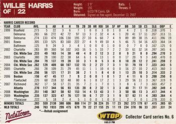 2010 Washington Nationals Inside Pitch Program Cards #6 Willie Harris Back