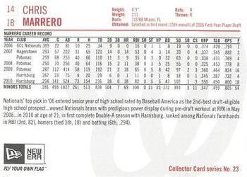 2011 Washington Nationals Inside Pitch Program Cards #23 Chris Marrero Back