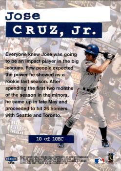 1998 Sports Illustrated - Editor's Choice #10 EC Jose Cruz, Jr. Back