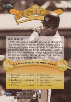 1998 Sports Illustrated Then and Now #54 Jose Cruz Jr. Back