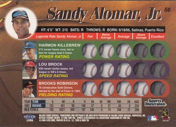 1998 Sports Illustrated Then and Now #56 Sandy Alomar Jr. Back