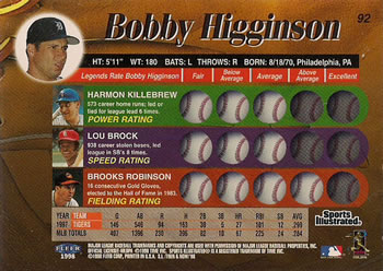 1998 Sports Illustrated Then and Now #92 Bobby Higginson Back