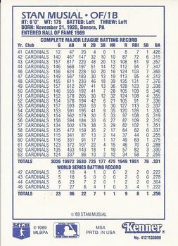 1989 Kenner Starting Lineup Cards Baseball Greats #4121133000 Stan Musial Back