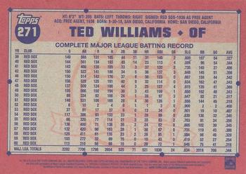 2016 Topps Archives #271 Ted Williams Back