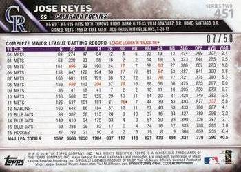 2016 Topps - Pink #451 Jose Reyes Back
