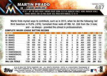 2016 Topps - Black & White Negatives #487 Martin Prado Back