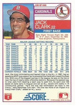 1988 Score #100 Jack Clark Back