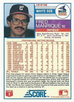 1988 Score #139 Fred Manrique Back