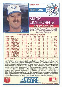 1988 Score #198 Mark Eichhorn Back
