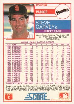 1988 Score #225 Steve Garvey Back