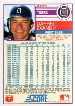 1988 Score #75 Darrell Evans Back