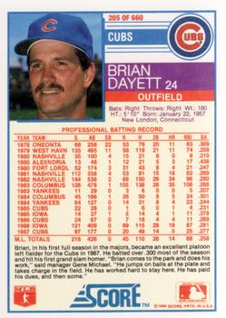1988 Score #205 Brian Dayett Back