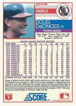1988 Score #239 Doug DeCinces Back