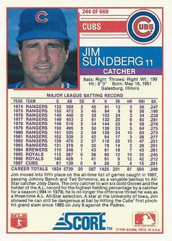 1988 Score #244 Jim Sundberg Back