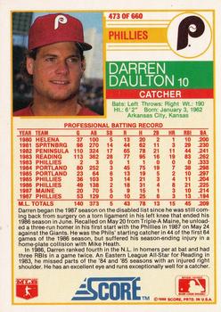 1988 Score #473 Darren Daulton Back