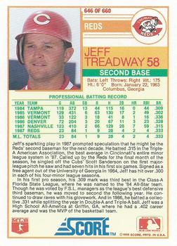 1988 Score #646 Jeff Treadway Back