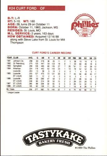 1989 Tastykake Philadelphia Phillies #NNO Curt Ford Back