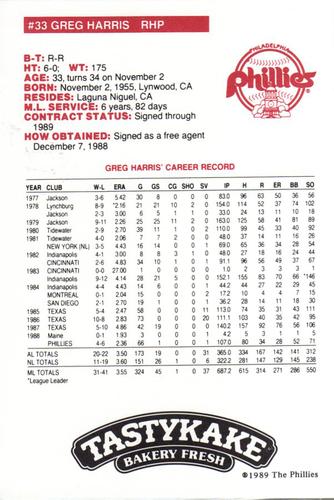 1989 Tastykake Philadelphia Phillies #NNO Greg Harris Back