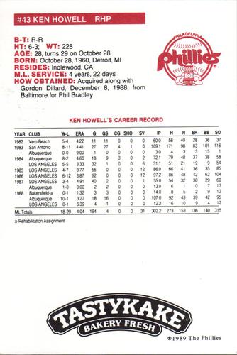 1989 Tastykake Philadelphia Phillies #NNO Ken Howell Back