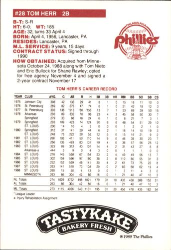 1989 Tastykake Philadelphia Phillies #NNO Tom Herr Back