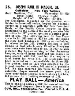 1988 1939 Play Ball Reprints #26 Joe Dimaggio Back